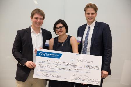 Highlights from the 2015 GW Business Plan Competition $112,500 in cash prizes awarded. $104,000 of in-kind prizes awarded. 220 participants on 105 teams competed. 137 volunteer mentors and judges.