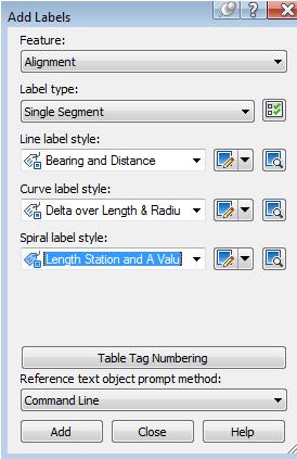 Using Station-Offset Labels The last major type of label in the alignment family is a station-offset label.