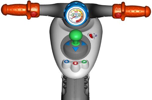 Cycle Controls Handlebar Use for steering on the road or in games. Horn Button Press to make a selection or hear the horn. Map Button Press to see a map of all activities (see page 16).