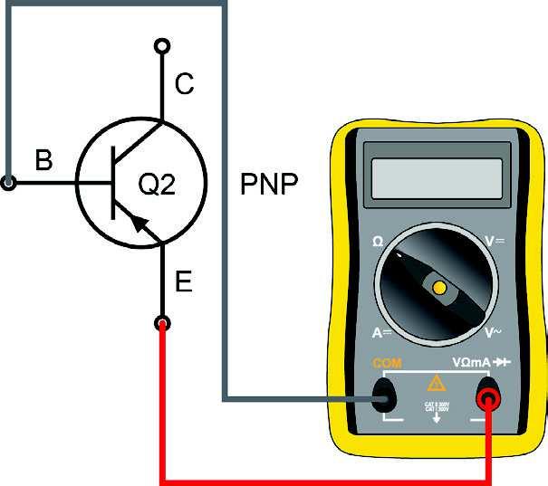 To forward bias a PNP transistor base-emitter junction with an ohmmeter, connect the positive lead to the emitter (E) and the negative lead to the base (B).