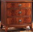 Available in Mahogany (symmetrical crotch, vertical grain, slip matched drawer fronts with mahogany solids) and cherry (horizontal grain, slip and alternating grain direction on each drawer, cherry