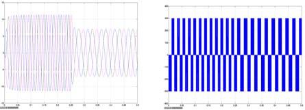 voltage ()Line voltage Fig.6.