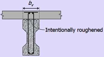 Analysis of Horizontal Shear Transfer (cont d) The shear reinforcement in the web can be extended and anchored in the CIP portion to act as shear friction reinforcement, as shown in Fig. 8. Figure 8.