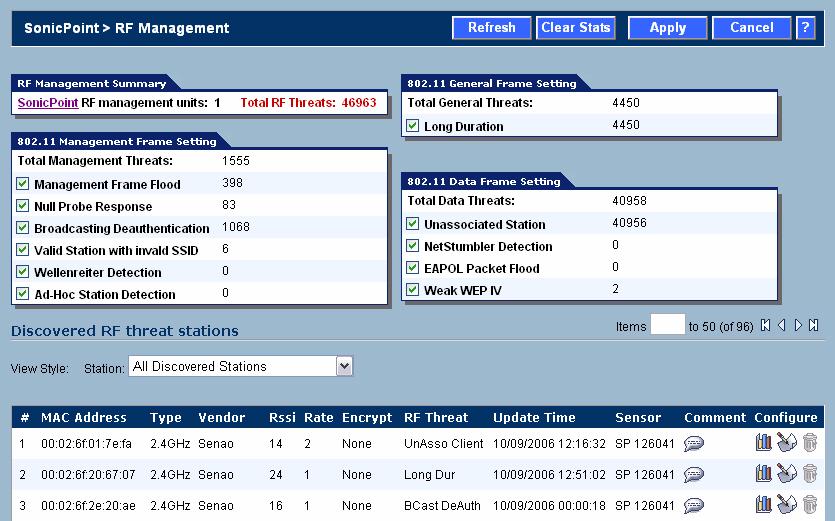 Using The RF Management Interface Using The RF Management Interface The RF Management interface (SonicPoint > RF Management) provides a central location for selecting RF signature types, viewing