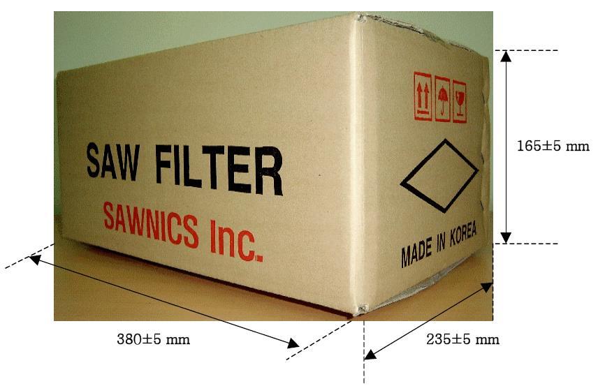 4.4.2 Packaging Box 1) Inner Box ; in which EECO