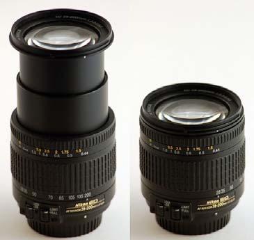 Zoom lens 200mm Field of view vs focal