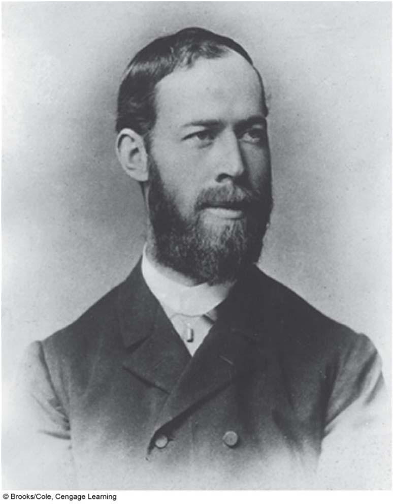Heinrich Rudolf Hertz 1857 1894 First to generate and detect electromagnetic waves in a laboratory