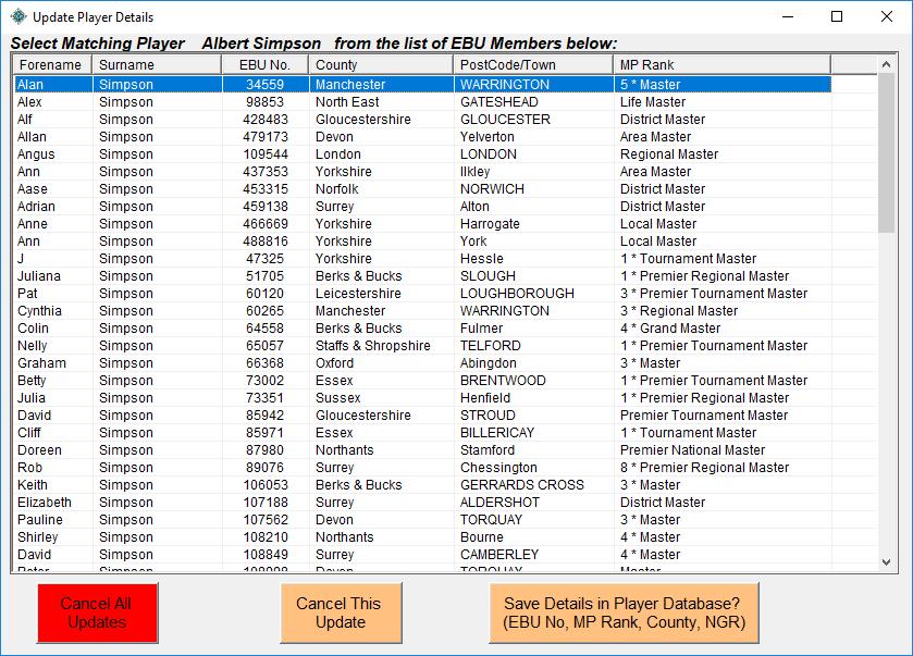 A new window listing EBU members with the same surname opens (some columns are blanked out for privacy reasons).