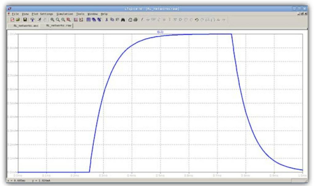 Set the transient analysis for a stop time of 1 ms and run the simulation.