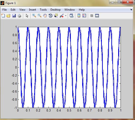 Frequency modulation y = fmmod(x,fc,fs,freqdev) y = fmmod(x,fc,fs,freqdev,ini_phase) y = fmmod(x,fc,fs,freqdev) modulates the message signal x using frequency modulation.