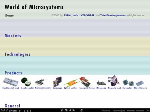 Organization of the CD Three main entries Markets, with an extended description of 8 major market areas of microsystems.