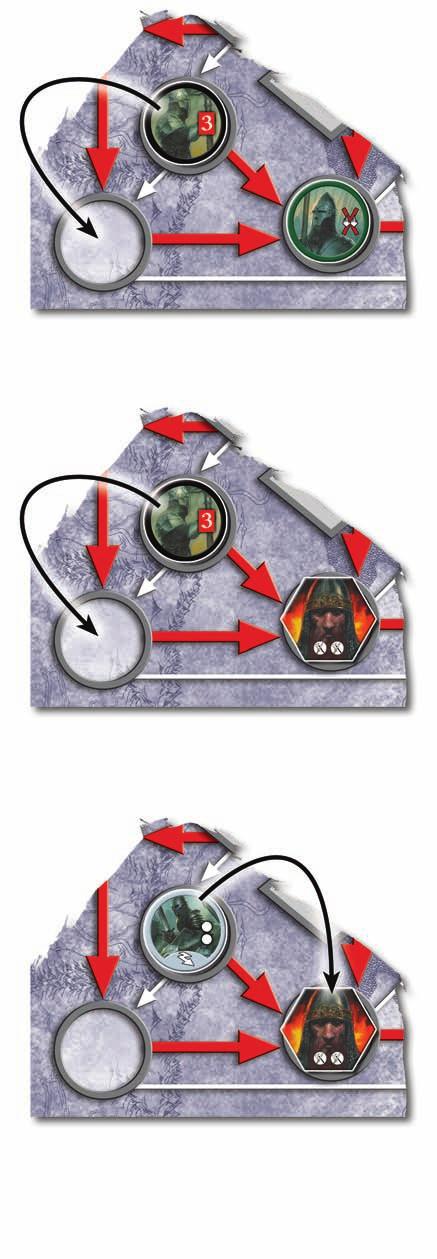 The black Enemy piece cannot move along the red arrow, since it is blocked by Gimli. It moves along the white arrow instead.