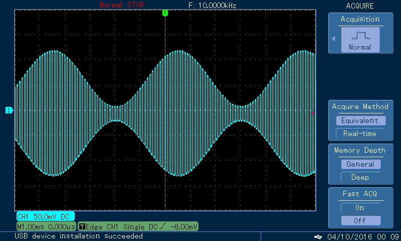 The shape of AM modulation waveform checked