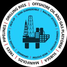 OFFSHORE SERVICES Topsides / MODUs / Subsea /