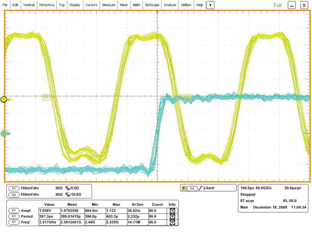 1626 Tiankuan Liu / Physics Procedia 37 ( 2012 ) 1618 1629 The power consumption at the central frequency is 111 mw at 4.9 GHz, comparing to 173 mw at 2.