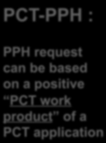 based on a positive PCT work product of a PCT application PPH MOTTAINAI or PPH 2.