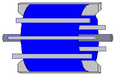 INDUCTION MOTORS There are two main parts of a motor, the rotor (the part