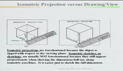 (Refer Slide Time: 07:48) Isometric projections versus drawing or views, look at here this is isomeric projections, this is your isometric drawing or isometric view.