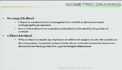 (Refer Slide Time: 13:24) So next we will start it this is all about basics of isometric projections,