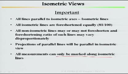 (Refer Slide Time: 13:41) So isometric views what I have covered till now, all lines parallel to isometric axis is called isometric lines.