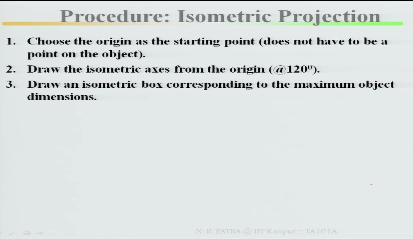 (Refer Slide Time: 15:00) Draw the isometric axis from the origin at an angle of 120 X, Y and Z.