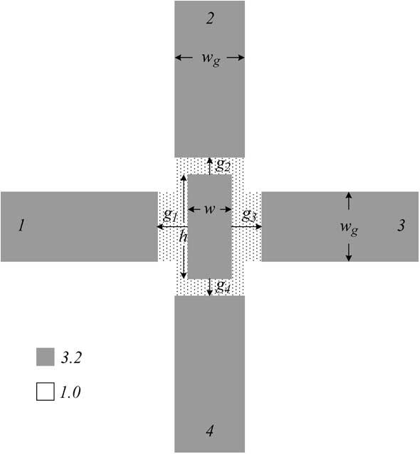 Because of symmetry, the modal transmissivities in the vertical arms are equal to each other (T 2 = T 4 ).