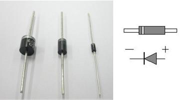 Diode 22 A diode is a component which allows current to flow in one direction only. The most common diode consists of a junction of P-type and N-type silicon semiconductor material.