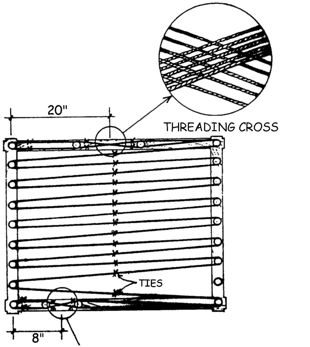 Warping Beams have found that it aids in getting a uniform warp tension, especially when dealing with long warps. Creating Two Crosses To begin, wind the warp on a warping board or reel.