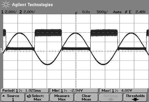 output from the zero crossing detector Figure