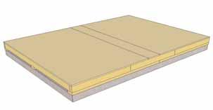 Plywood will sit slightly back from outside edge of Floor Joist Framing.