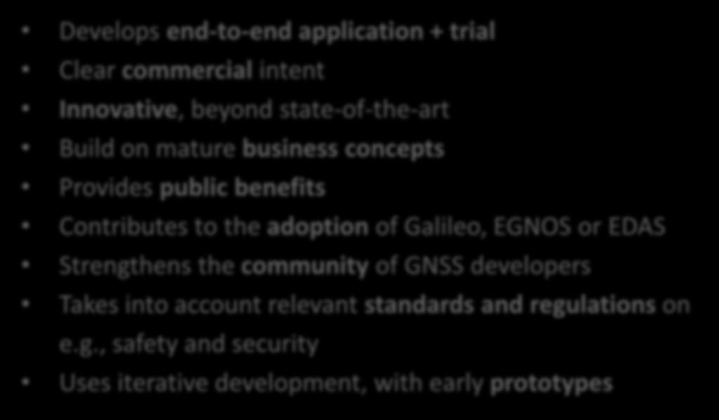 Innovation Actions: Highlights in Galileo-1 H2020-Galileo-1 Development of E-GNSS applications in ALL key Market Segments Develops end-to-end application + trial Clear commercial intent Innovative,