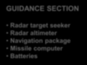 SECTION Radar target