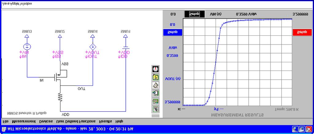 6.12 - Microelectronic Devices and Circuits - Fall 25 Lecture 13-15 Screen shots of NMOS inverter
