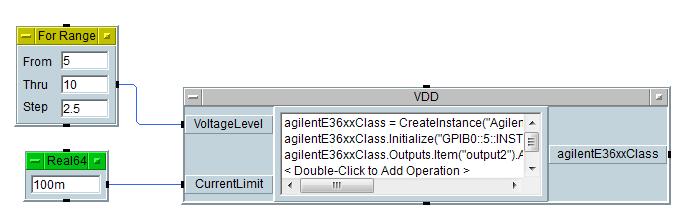 13) Now, input terminals (VoltageLevel and CurrentLimit) are created on the driver. Double click on the <Double-Click to Add Operation> bar of the HPE3631A IVI Driver.