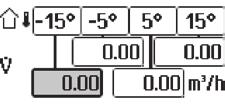 Appendix P Display reading Parameter: Value range (default setting) 05 Four-point characteristic Outdoor temperature: 50.0 to 50.0 C ( 15.0 C, 5.0 C, 5.0 C, 15.0 C) 50.0 to 50.0 C (5.0 C, 15.0 C, 25.