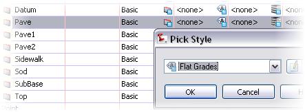 Civil 3D assigns the Flat Grades link label style to the Pave links in the Subdivision Roads code set style.
