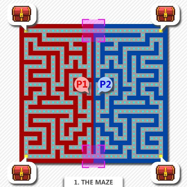 The Maze All the action in ASDAD happens inside a maze (pictured left). Mazes are randomly generated but they will always share the same characteristics outlined here.