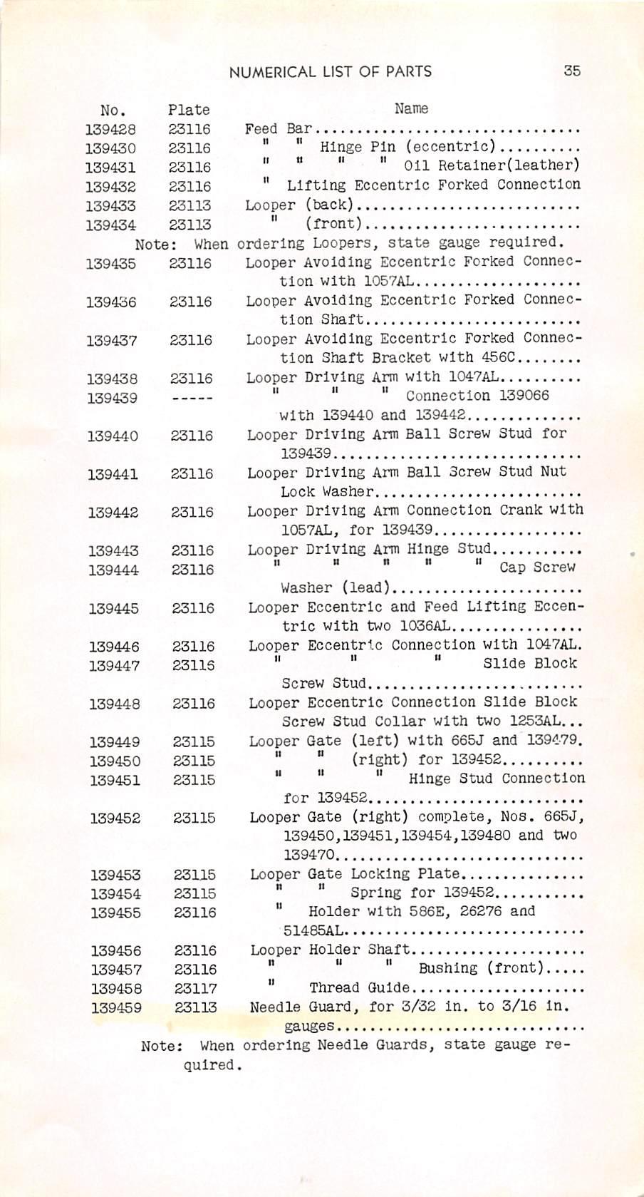 NUMERICAL LIST OF PARTS 35 No.