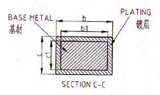 Mechanical Data: Silikron Semiconductor CO.