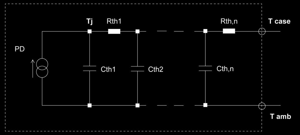 lbody diode electirical characteristics (Source-Drain) (T a = 25 C) Parameter Symbol Conditions Inverse diode continuous, forward current Inverse diode direct current, pulsed I S *1 T C = 25 Values