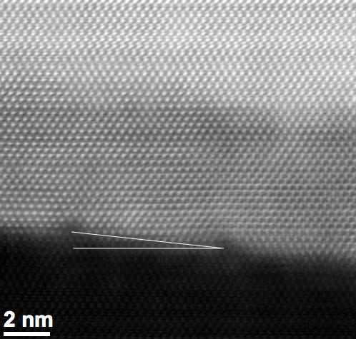 Electrically pumped continuous-wave III V quantum dot lasers on silicon Siming Chen 1 *, Wei Li 2, Jiang Wu 1, Qi Jiang 1, Mingchu Tang 1, Samuel Shutts 3, Stella N.