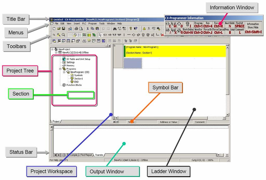EE3302 Industrial Control Systems/Page 5 4.2 Create Project Structure At the Windows desktop environment, double click the CX-Programmer icon.