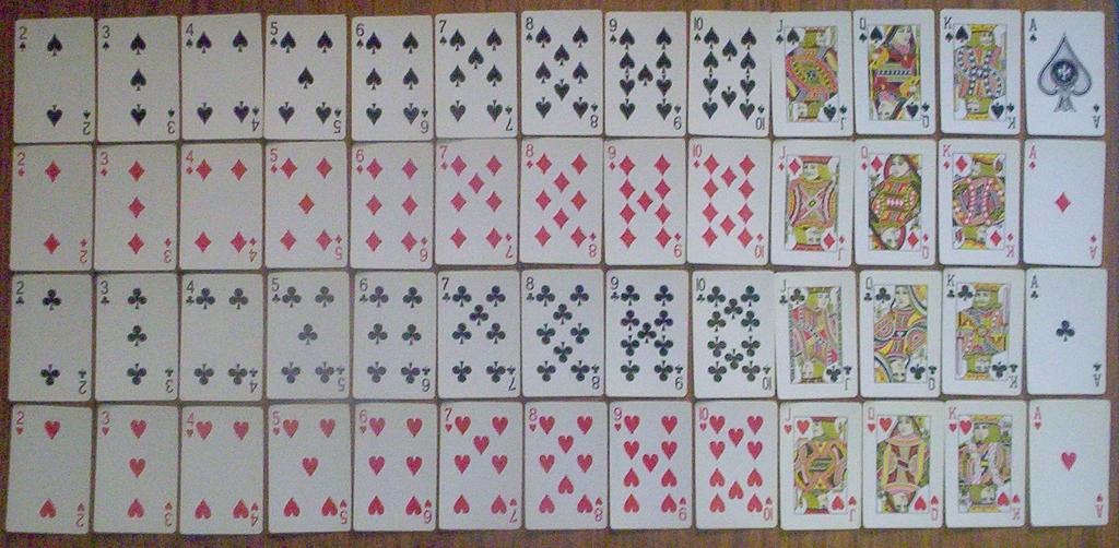 Poker is played with a deck of 52
