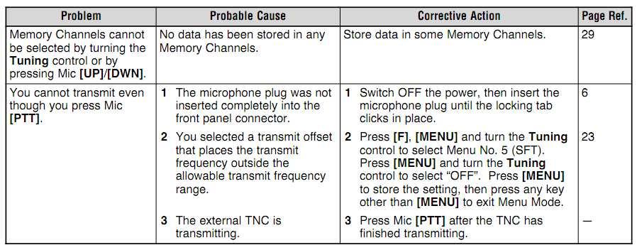 to exit Channel Display mode. SPECIFICATIONS Specifications are subject to change without notice due to advancements in technology.