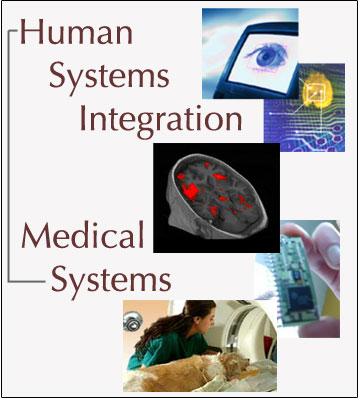 INST Research Focus Scientific research focused on optimizing human performance and improving the quality of human life Human