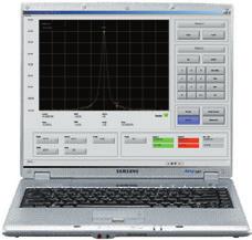 PSA-6000 Remote Control Function Remote Controls the Analyzer and Manages Fata Thru PC or Internet Save/Recall Function Saves and Manages Measurement trace and its State in the Internal Memory 1 2 6.