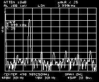 This causes the analyzer to stop sweeping and act as a fixed-tuned receiver, displaying signal amplitude versus time as opposed to frequency versus time.