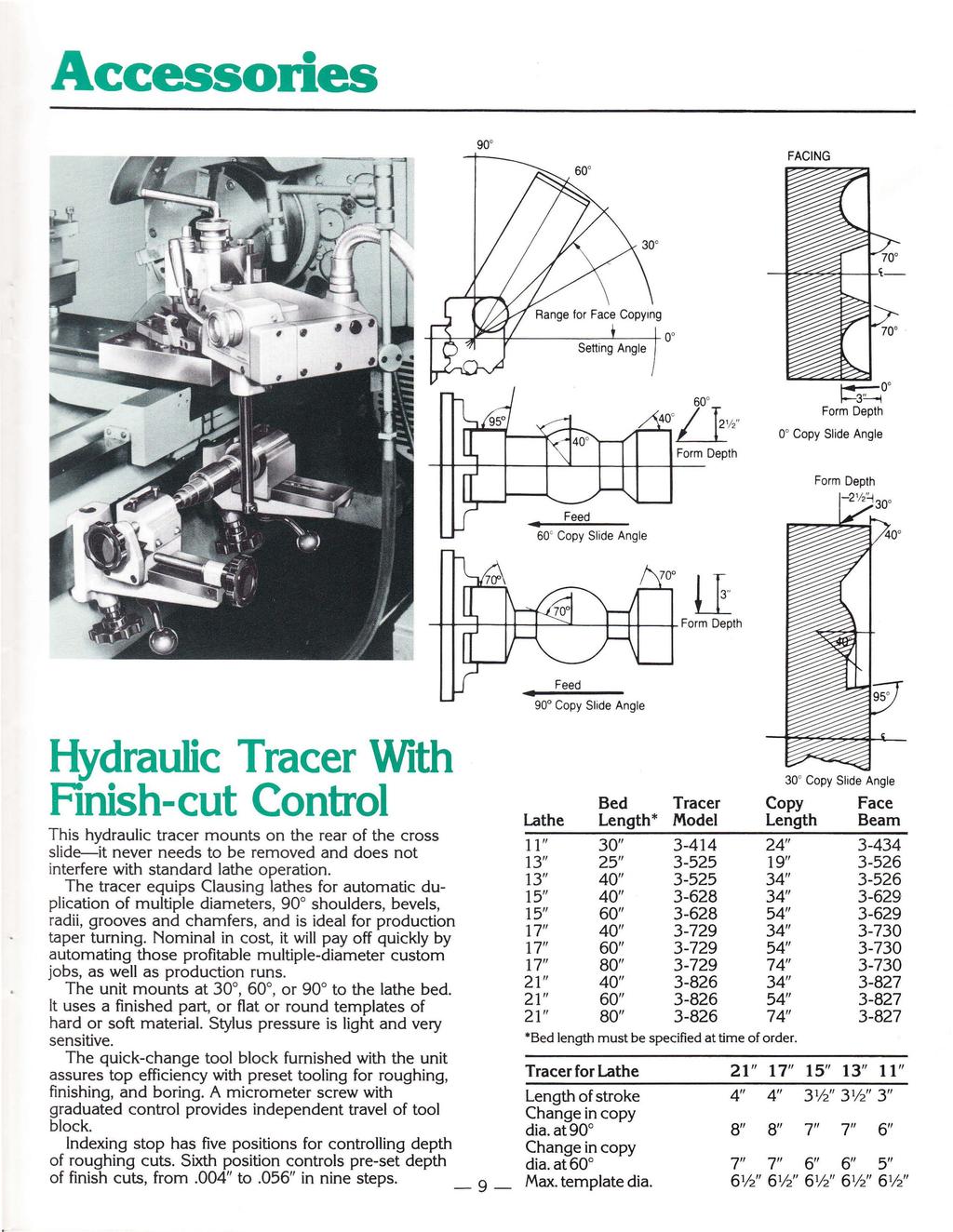Accessories 90' FACING 30' Form Depth 0' Copy Slide Ang le Form Depth u Hydraulic Tracer With Finish-cut Control This hydraulic tracer mounts on the rear of the cross slide--it never needs to be