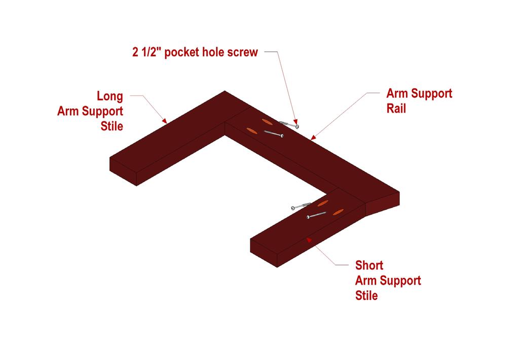 Figure 3 Figure 2 Apply glue to the non-mitered end of the Arm Support Rails and the pocket hole end
