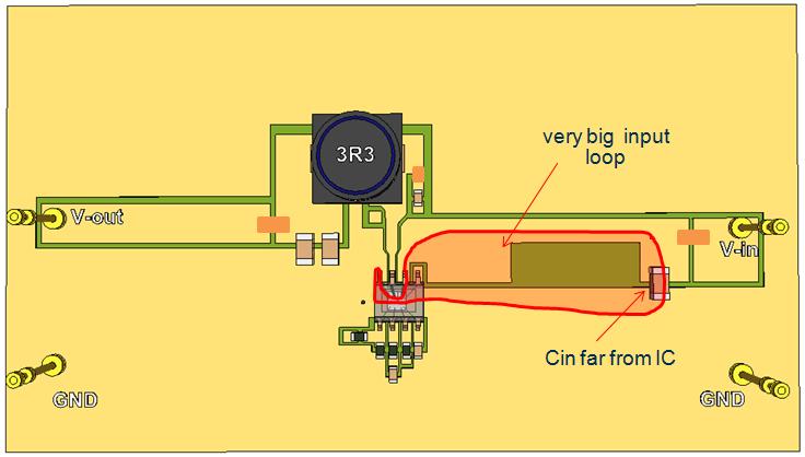 Input capacitor placement Experiment 1 : Place Cin far from the IC The layout in figure 16 shows a bad placement of the input capacitor, resulting in a switching loop with lots of parasitic